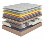 Матрац пружинний Rothschild Royal 160х220х27 см Матрац пружинний Rothschild Royal 160х220х27 см