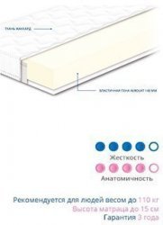 Матрац безпружинний Нео 120х180х15 см Матрац безпружинний Нео 120х180х15 см