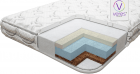 Матрац безпружинний Memory+ 80х160х10 см 53.2.02 Матрац безпружинний Memory+ 80х160х10 см 53.2.02